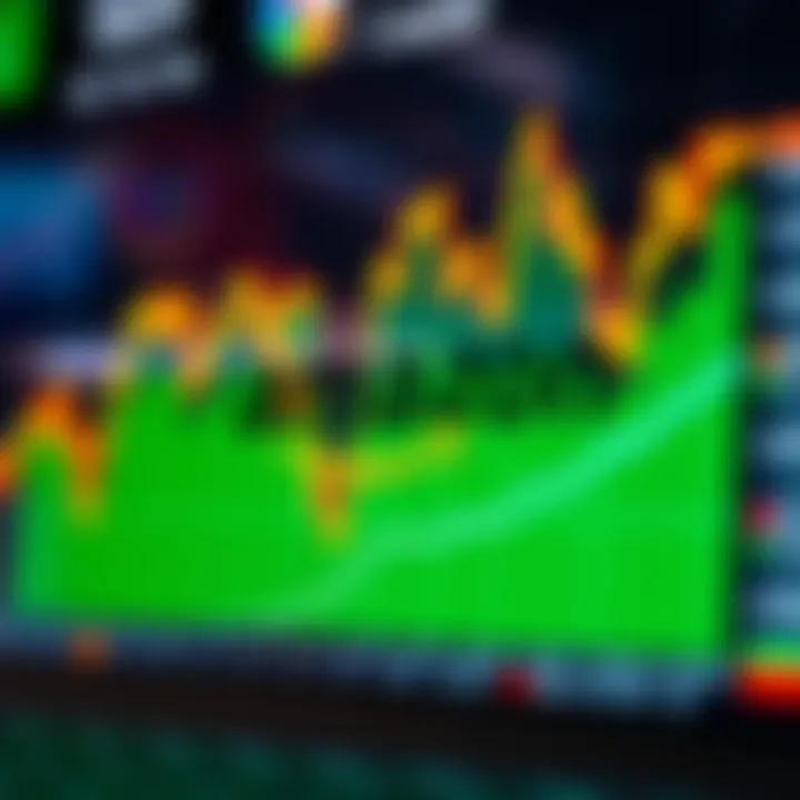 Illustration showing key factors impacting Amazon stock performance and investment insights