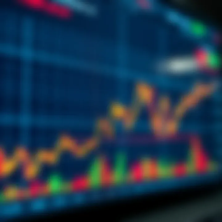 Índice Boom 300: Guía completa y estrategias