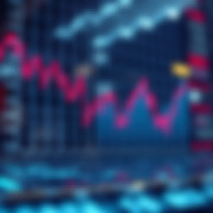 Graph depicting a sharp decline in financial market indices during a major economic downturn