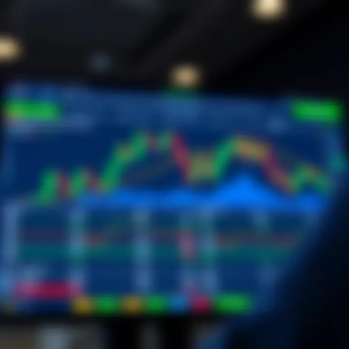 Trading platform interface showcasing real-time market charts and trading options
