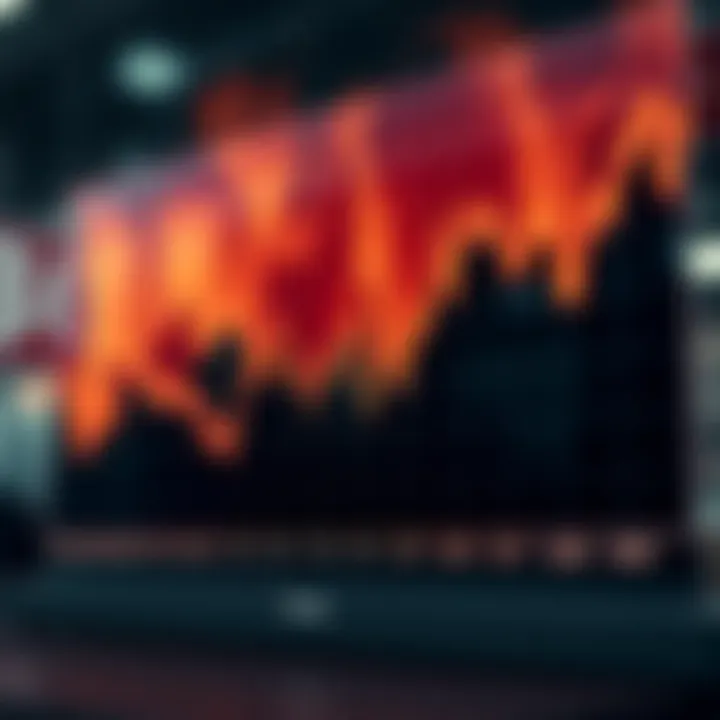 Graph showing the sharp decline in S and P 500 index values during market crash period