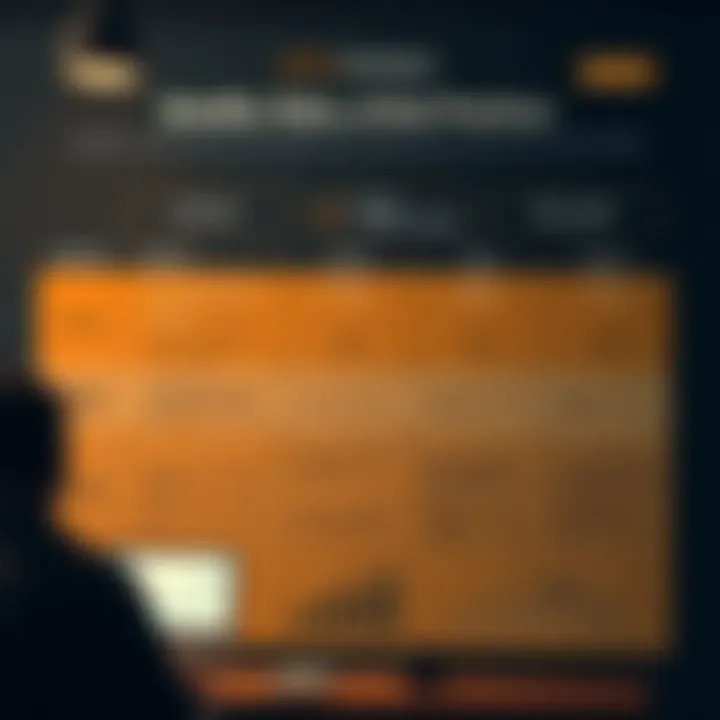 Apex Fondeo: Cómo Funciona y Sus Beneficios