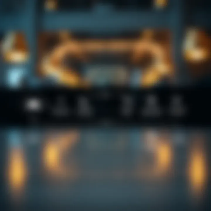 Diagram illustrating the financial flow and key components of Apex Fondeo system