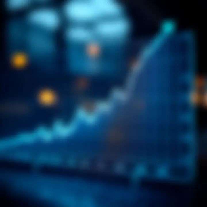 Graph showing trading performance growth with Apex Trader Funding support