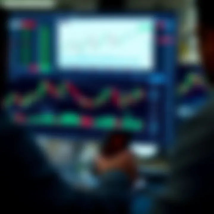 Detailed view of ATFX trading platform interface showing financial charts and market data