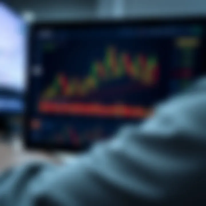 Graph showing trading performance on Axia Trade platform with key metrics highlighted