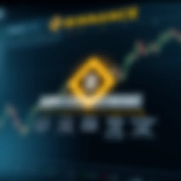 Diagram illustrating the fee structure on Binance cryptocurrency platform