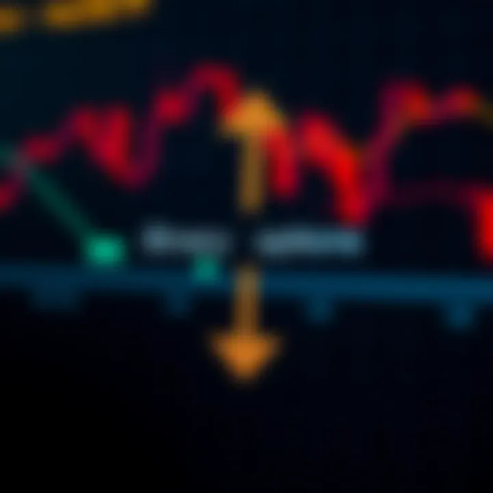 Diagram showing the concept of binary options trading with upward and downward arrows