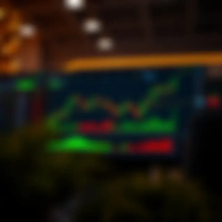 Illustration of binary options trading platform highlighting key features and trading decisions