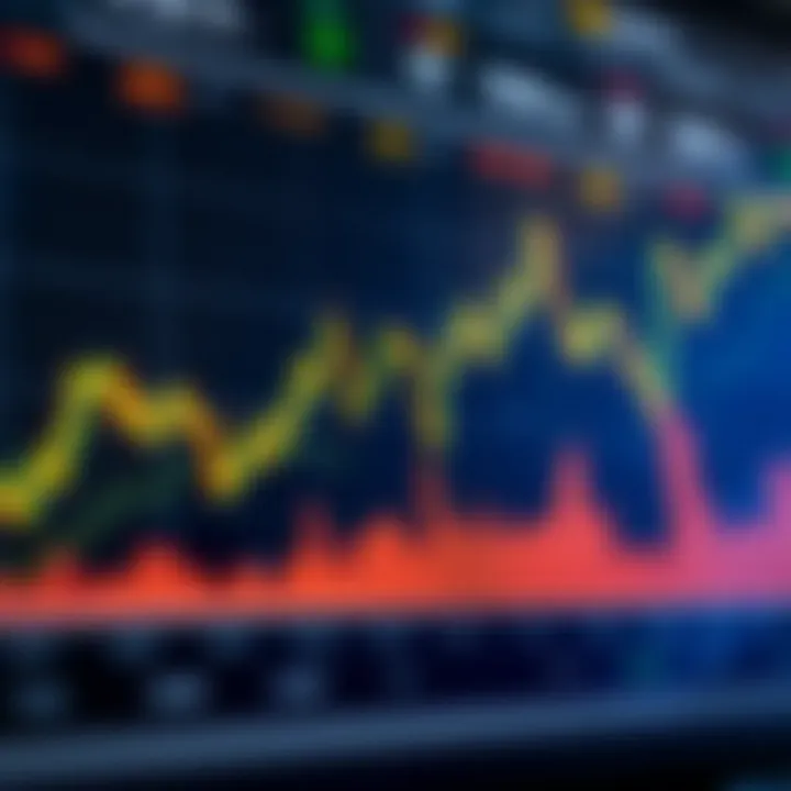 Graph showing Bitcoin price trends with data points and future projections