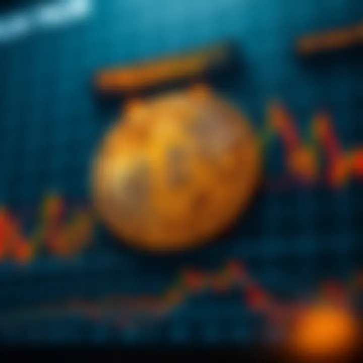 Graph showing Bitcoin price trends with highlighted key patterns and market influences