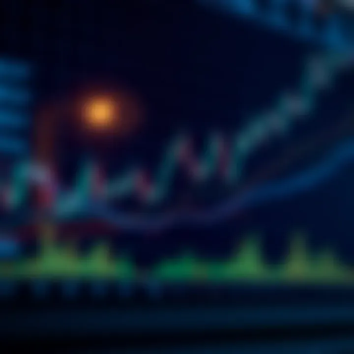 Bitcoin Price Trends and Economic Influences Graph displaying Bitcoin price trends and economic factors influencing value fluctuations