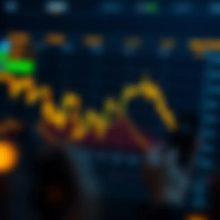 Graph showing Binance Coin price trends and market fluctuations