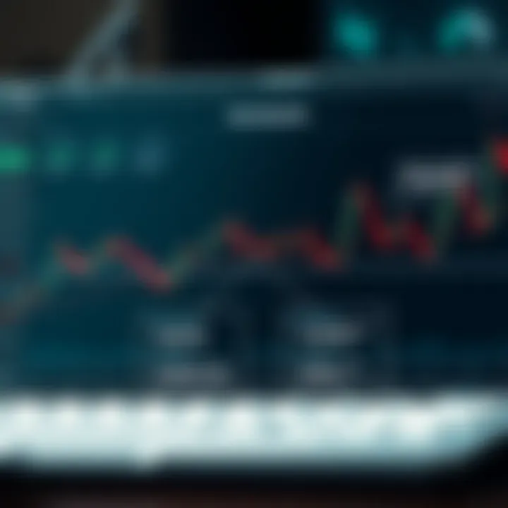 Índice Boom 1000: guía práctica y manejo de riesgos