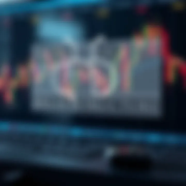 Diagram showing the relationship between Break of Structure and technical indicators in trading strategies