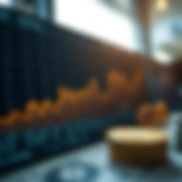 Graph showing recent Bitcoin price fluctuations against US Dollar