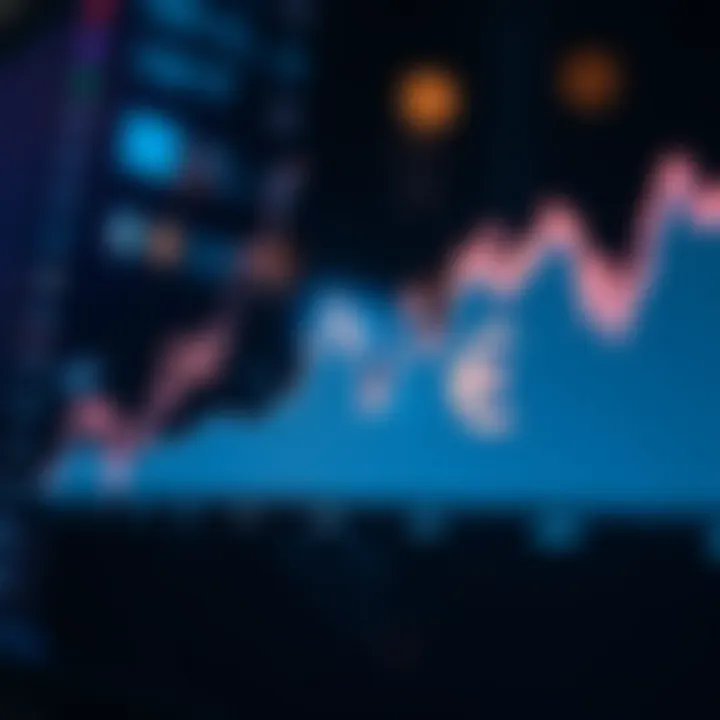 Graph illustrating the exchange rate fluctuations between CAD and CHF over time