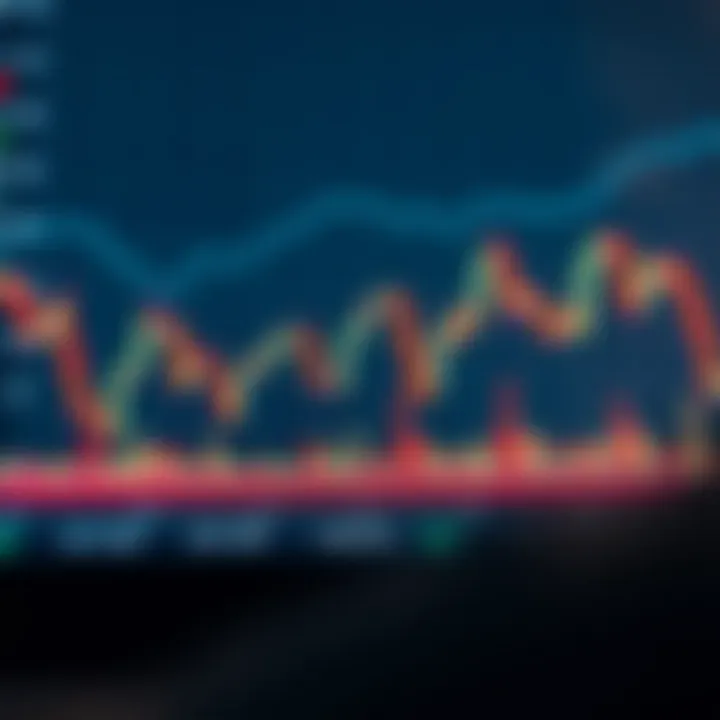 Calculador de Pips para Forex: Guía Práctica