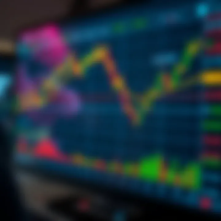 Digital interface showing AI-generated trading signals and stock market data visualization