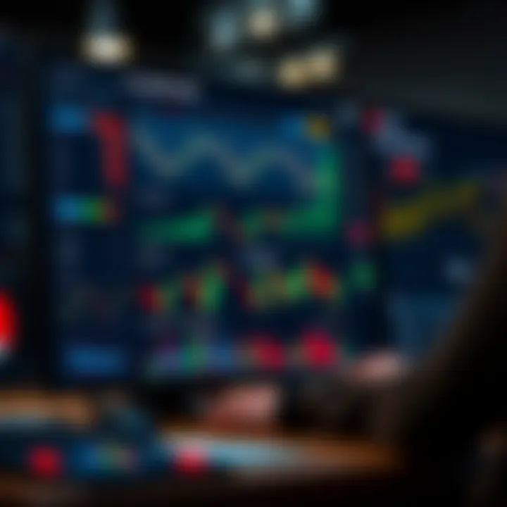 Dashboard displaying various financial charts and market analysis tools on Colmex Pro platform