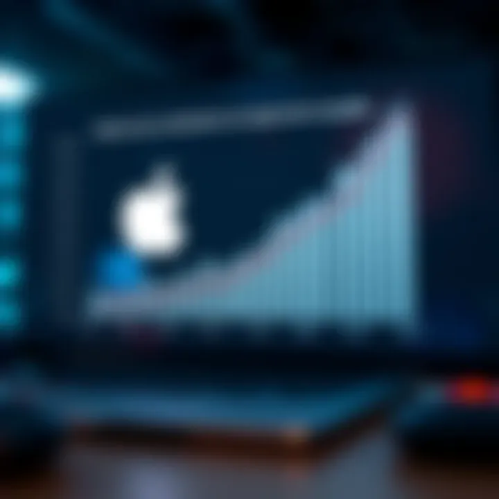 Graph showing market share distribution among leading technology companies