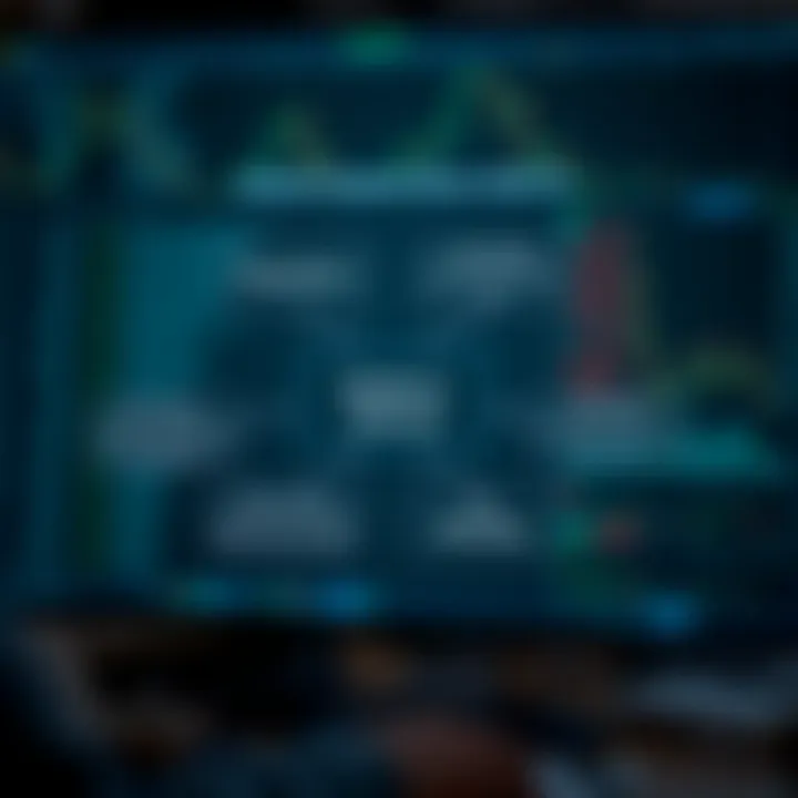 Diagram illustrating the selection criteria for trustworthy binary options brokers including regulation, platform features, and user reviews