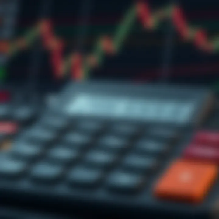 Calculator displaying lot size and pip values for trading analysis