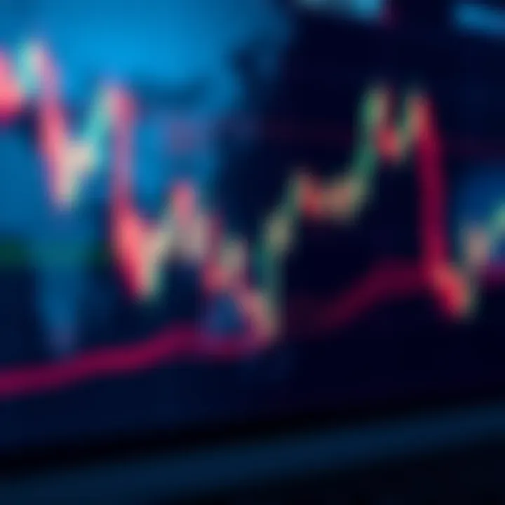 Chart displaying fluctuating financial data representing CFD trading activity