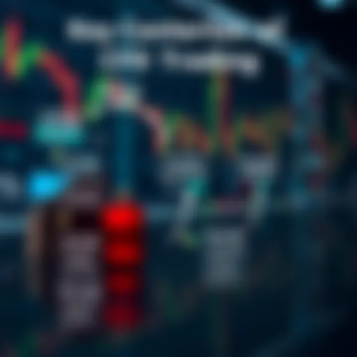 Diagram illustrating key concepts of Contract for Difference trading including leverage and margin