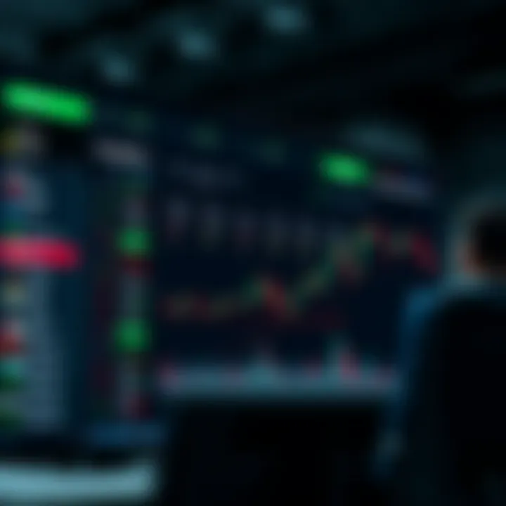 Digital trading platform interface showing various financial asset options and real-time market charts