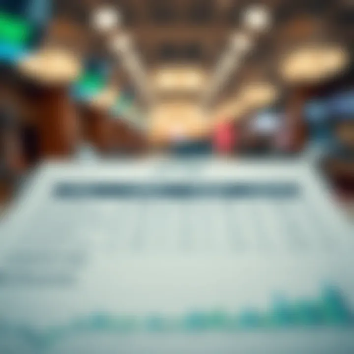 Table illustrating lot size calculation for different index trading scenarios