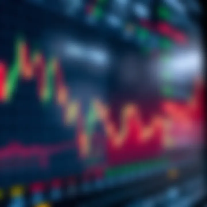 Graph showing fluctuating stock prices and trading volume on a digital platform