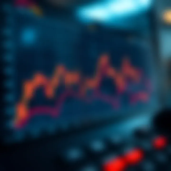 Graph illustrating benefits and applications of synthetic index calculators in decision making