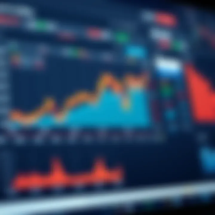 Graphical representation of synthetic indices trends on a digital financial dashboard