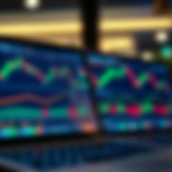 Comparison of features and benefits in different trading applications on a digital interface