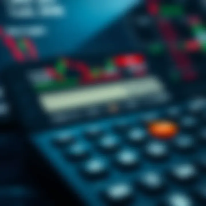 Trading calculator interface displaying risk management tools and profit calculations