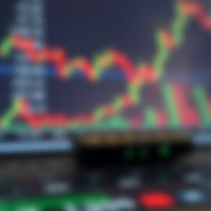 Trading platform interface showing pip counter tool and currency pairs