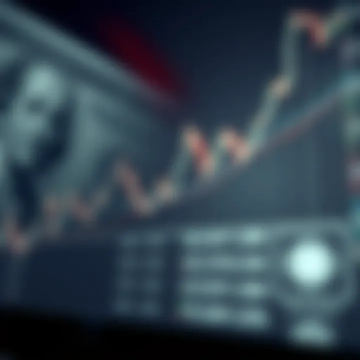 Currency exchange rate chart showing fluctuations between US dollar and Colombian peso