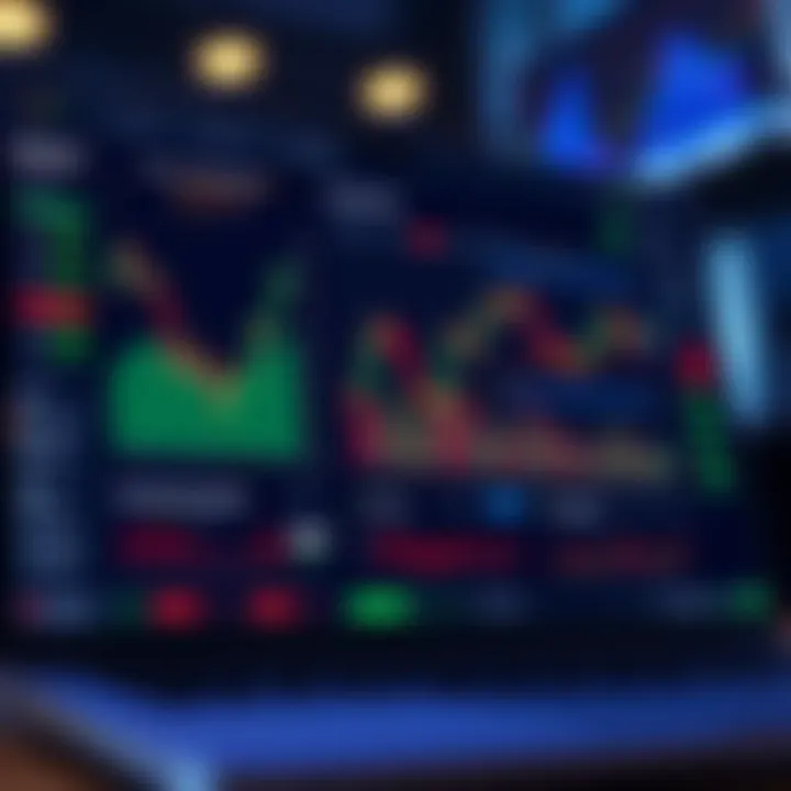 Deriv platform displaying live market data and trade execution options integrated with TradingView analytics