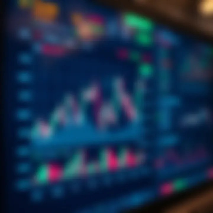 Graph showing financial market trends and trading data on a digital screen