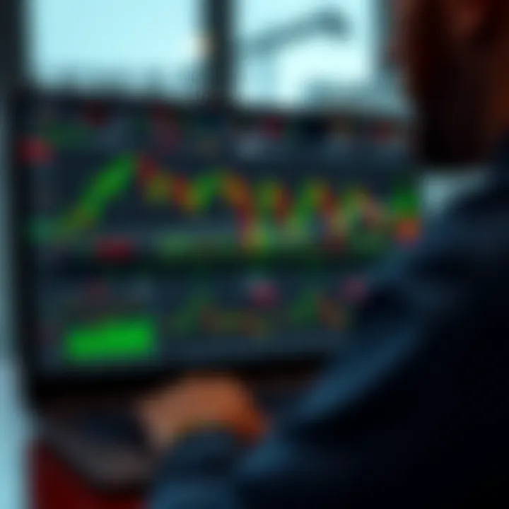 Secure online trading platform interface displaying forex, binary options, and CFDs