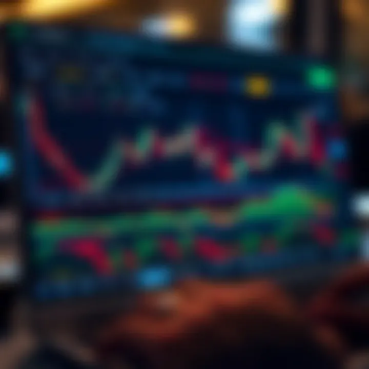 Deriv y TradingView: Guía práctica para trading digital