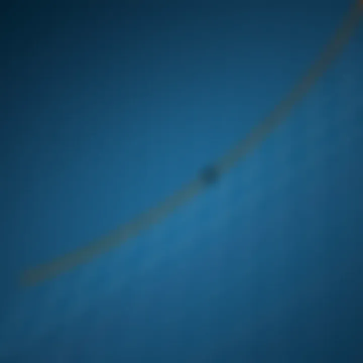 Graph illustrating the concept of a derivative as the slope of the tangent line to a curve at a given point