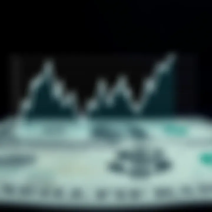 Pronóstico del dólar en Colombia: análisis actual