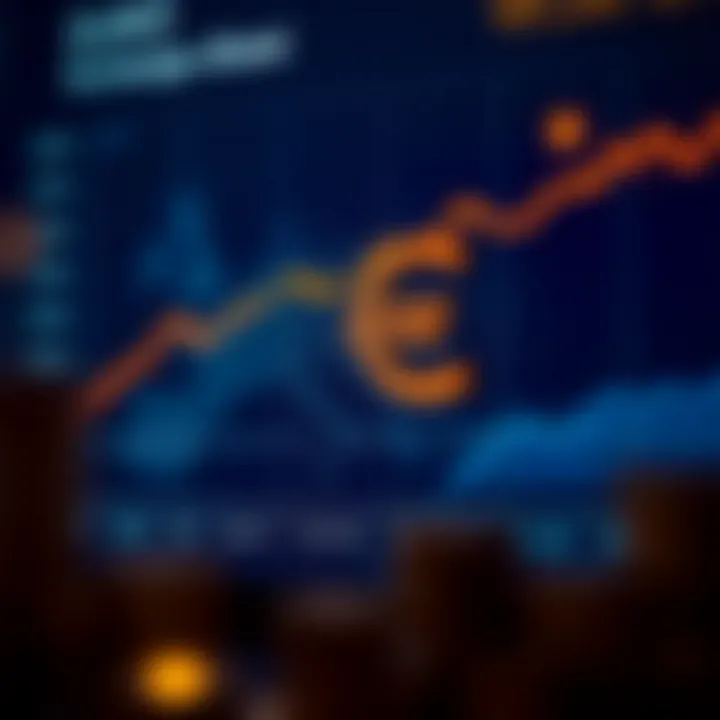 Proyección del Euro y su impacto económico global