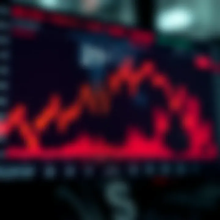 Dollar Exchange Rate Fluctuations and Economic Indicators Graph illustrating dollar exchange rate fluctuations and key economic indicators