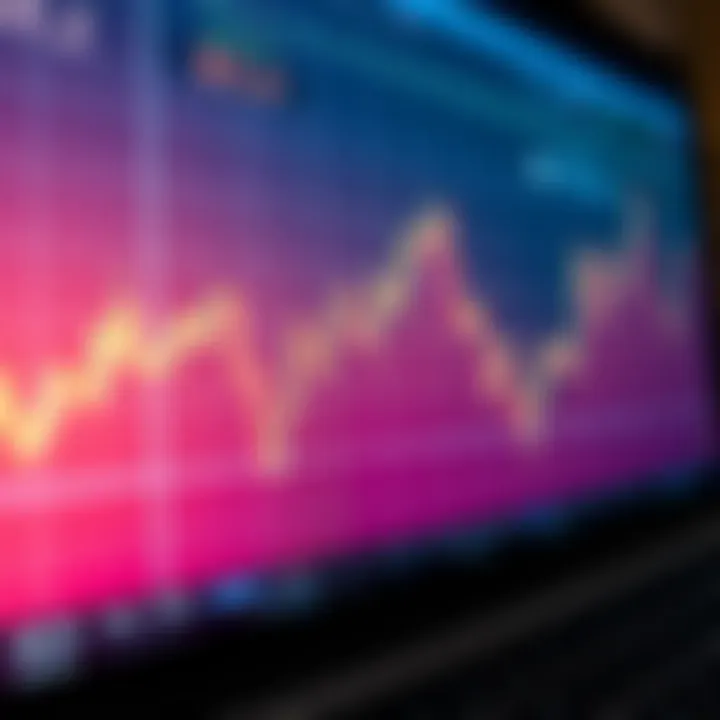 Graph showing currency exchange rate fluctuations on a digital trading platform