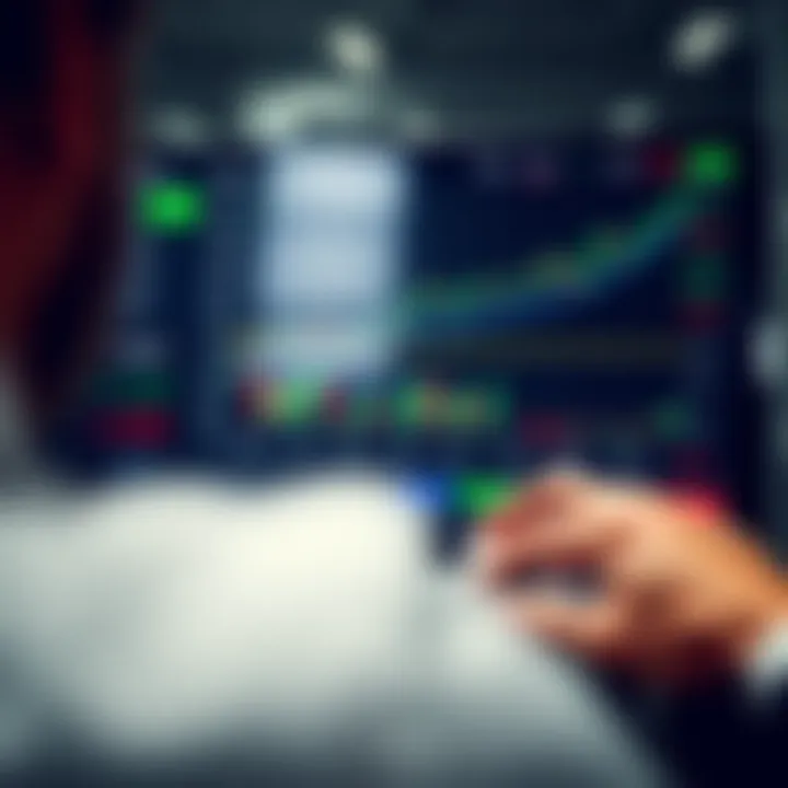 Dashboard overview of Fortrade trading platform showing market charts and trading options