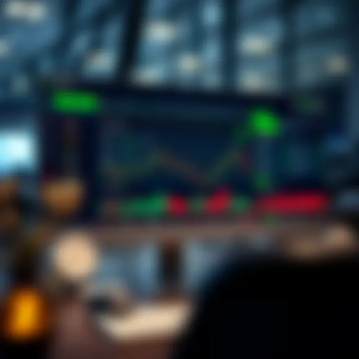 Overview of Binary.com trading interface showing various market options and tools