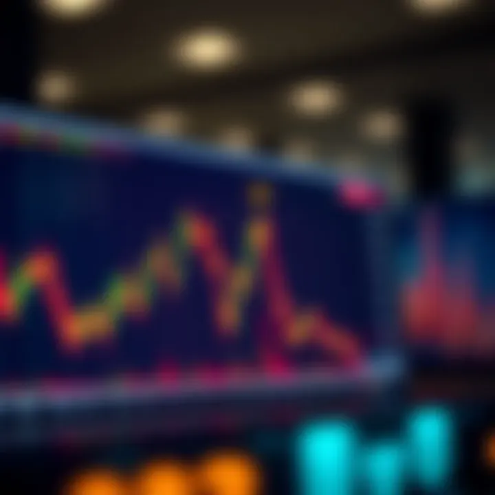 Graph illustrating the price movement of an asset alongside a CFD contract representation